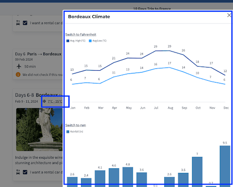 Climate Data